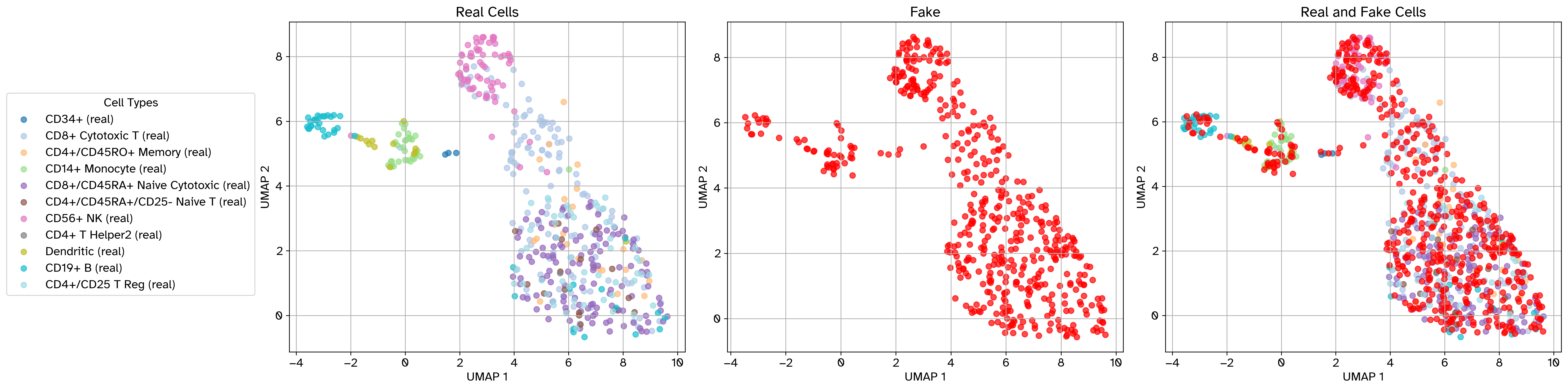 _images/scatter_plot_after_perturbation.png