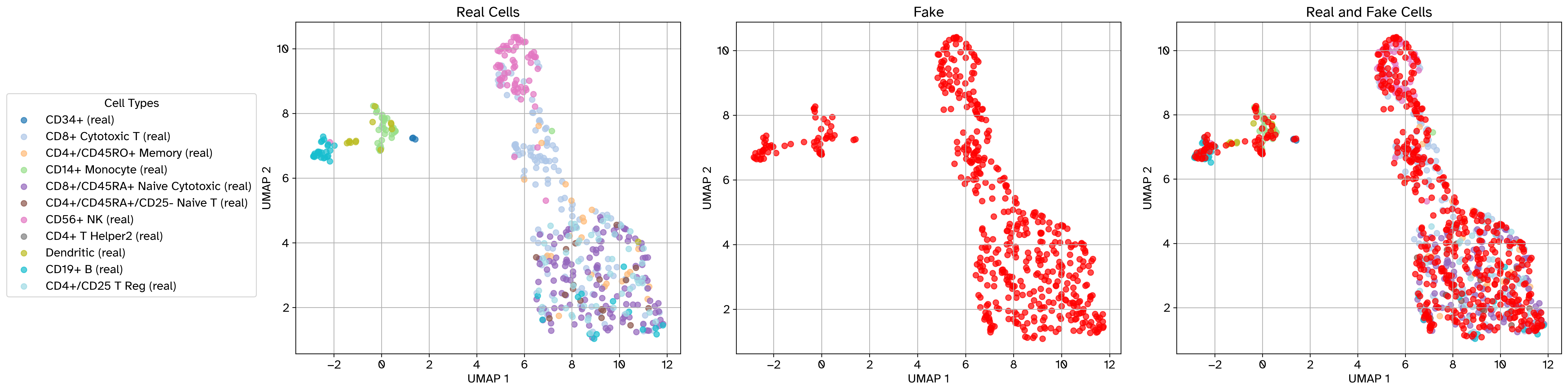 _images/scatter_plot_before_perturbation.png